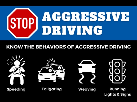 aggressive driving 